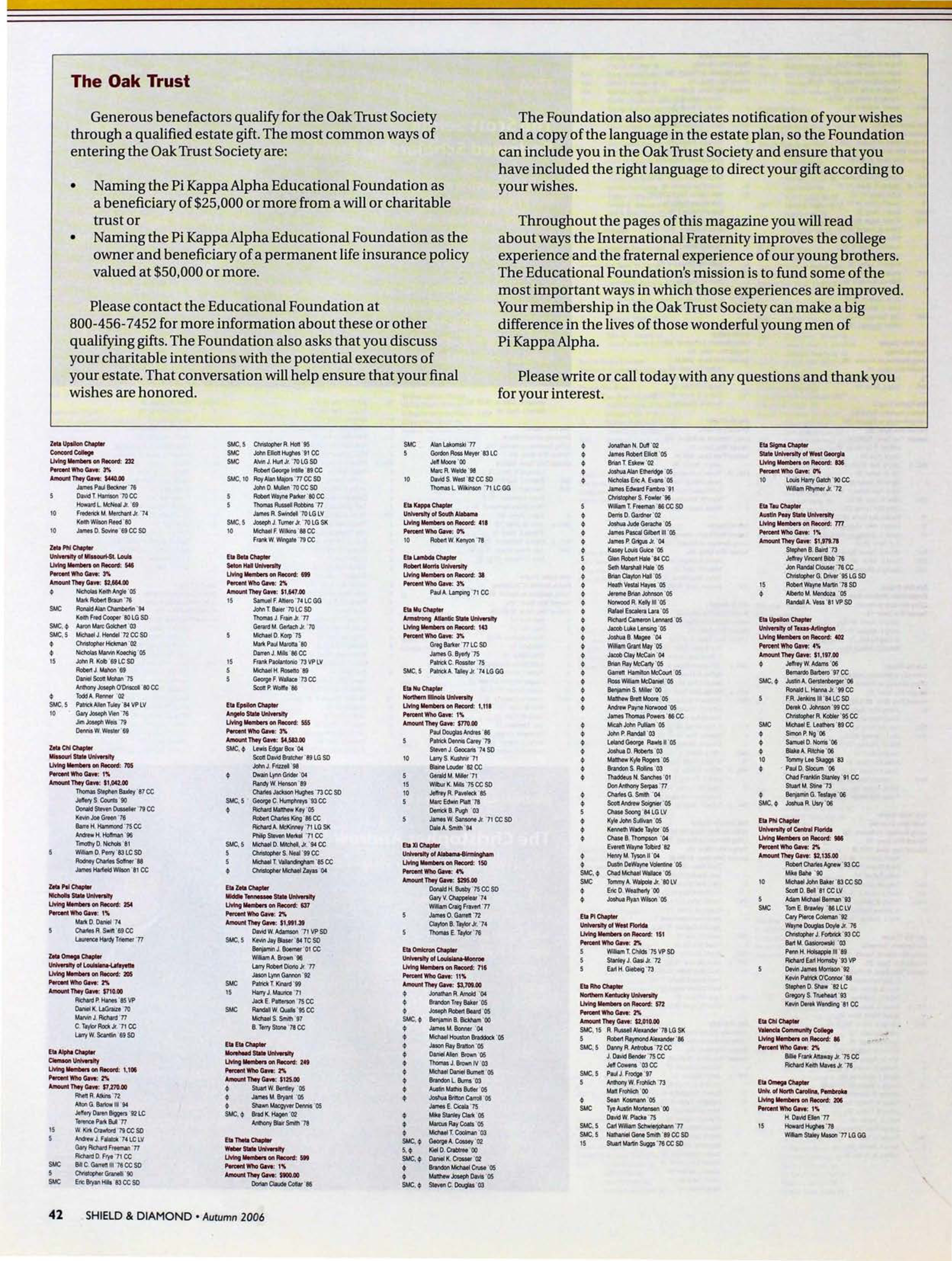 The Oak Trust, Autumn 2006